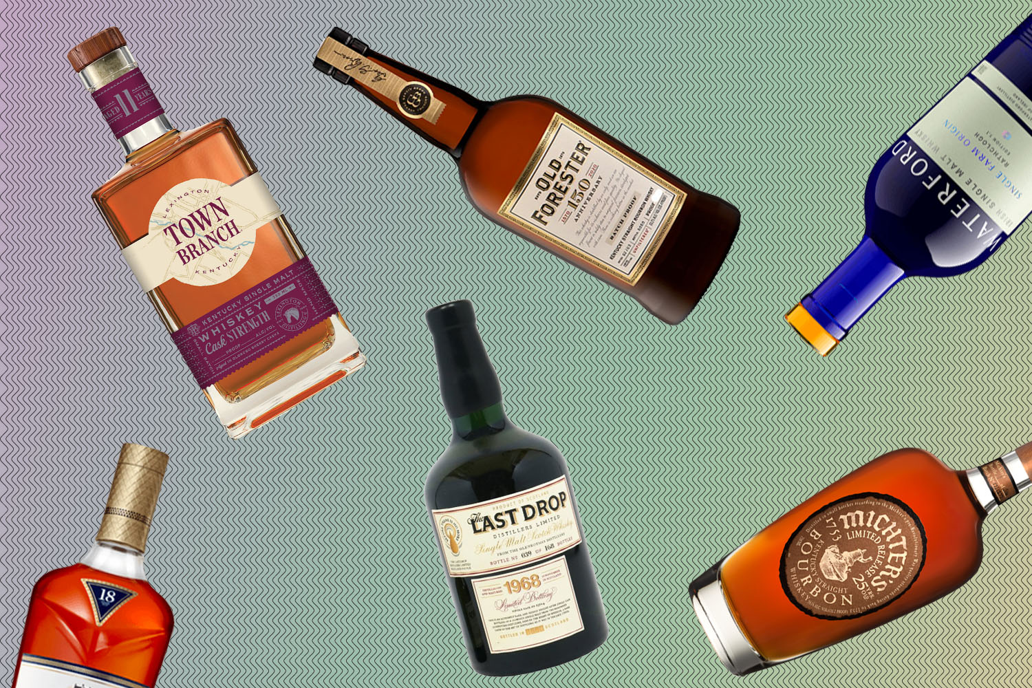 Why Your Next Whisky Purchase Should Be A Mini Bottle