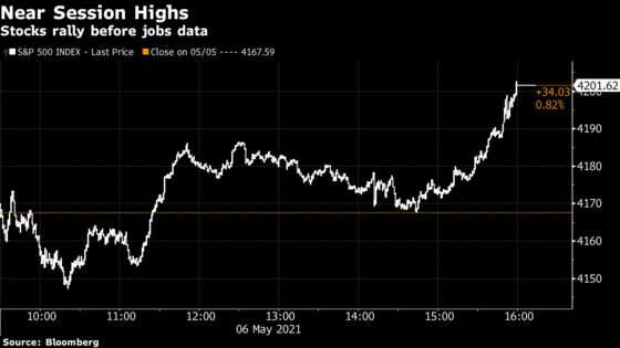 Dow Average Hits Record Before Friday’s Jobs Data: Markets Wrap
