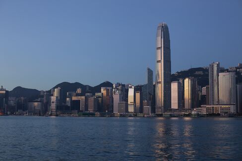 Hong Kong Skyline