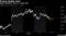 Paring Weekly Gain