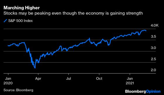 Most Important Number of the Week Is 4.9%