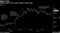 Japan stocks soared, then stalled, under Suga