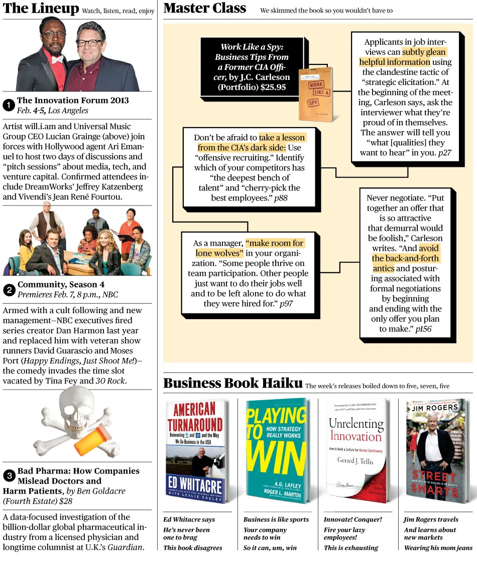 The Roundup: CIA Business Tips and More