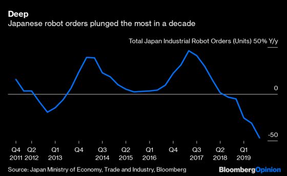 Winter for Japan's Robotics King Just Got a Little Longer