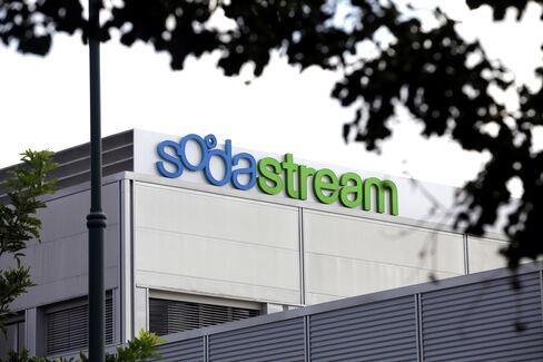 SodaStream Overtakes Green Mountain on Outlook