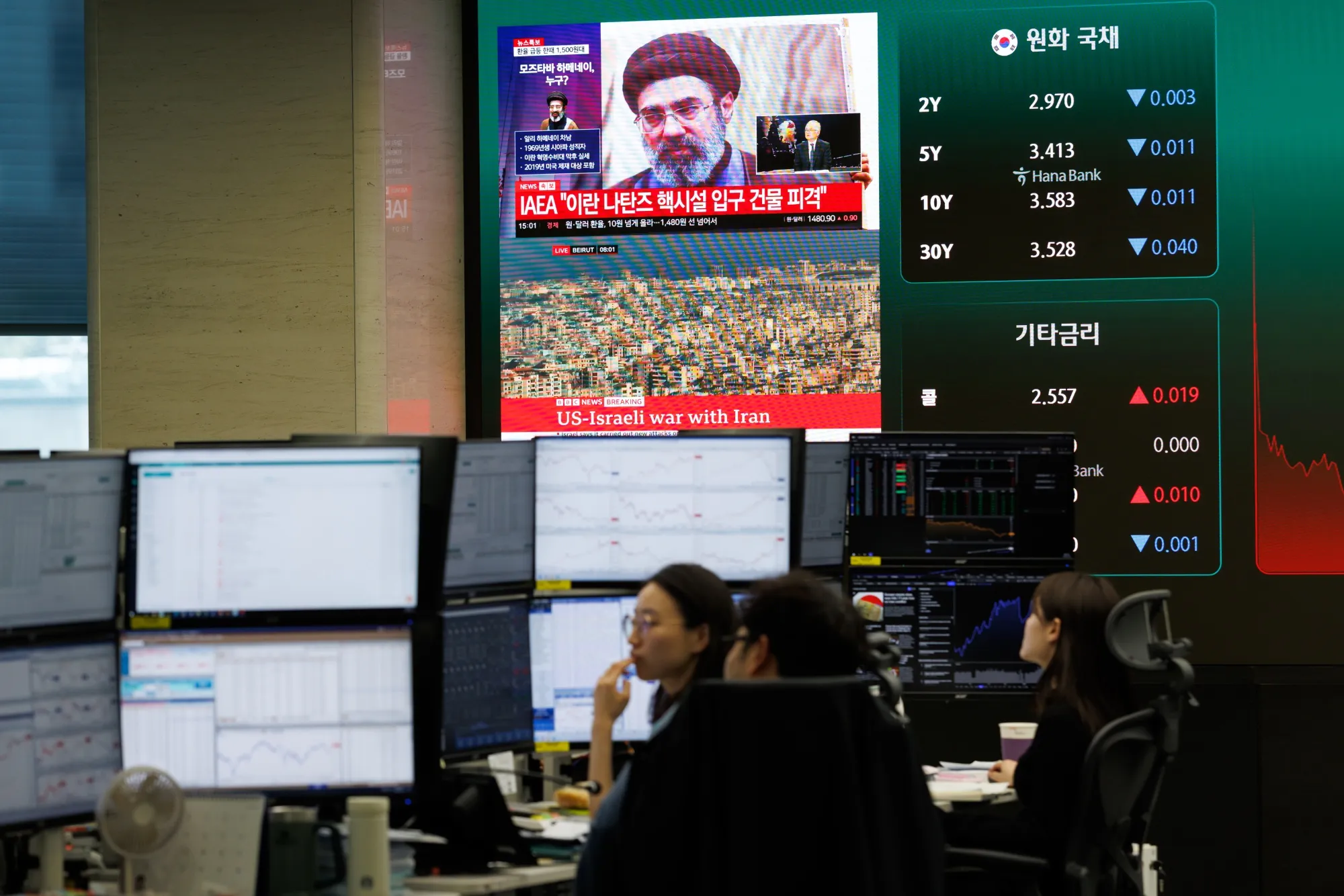 A news report on the Iran conflict displayed inside a trading room in Seoul.