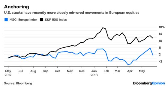 U.S. Stock Investors Keep Stumbling Into a World of Hurt