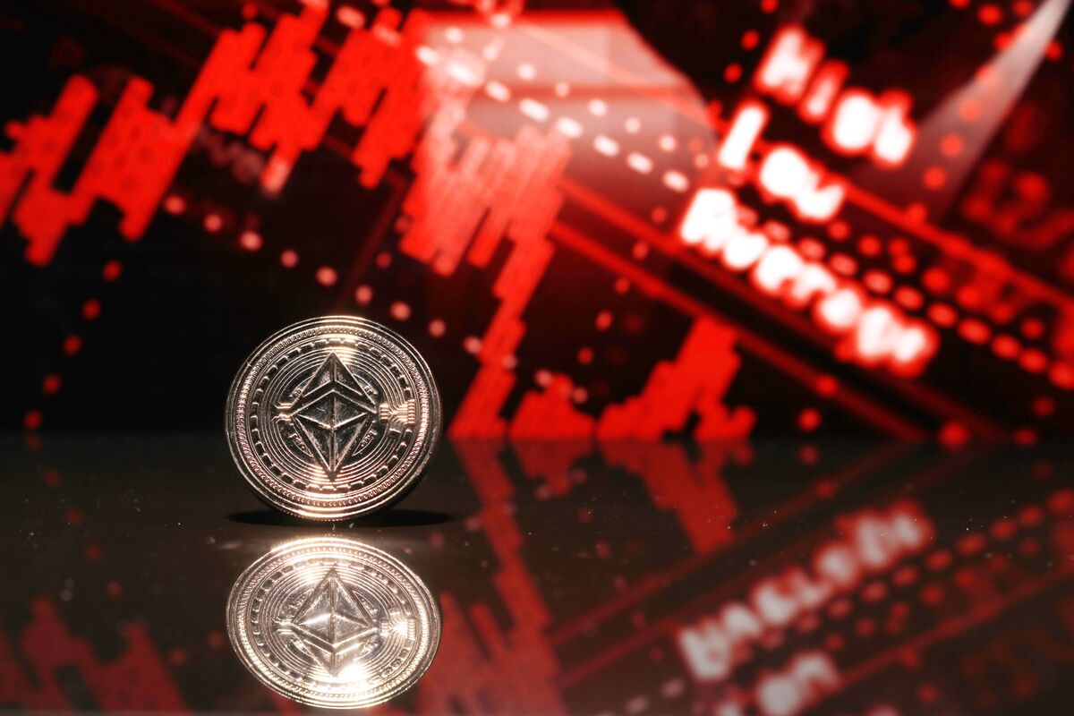 Crypto routine