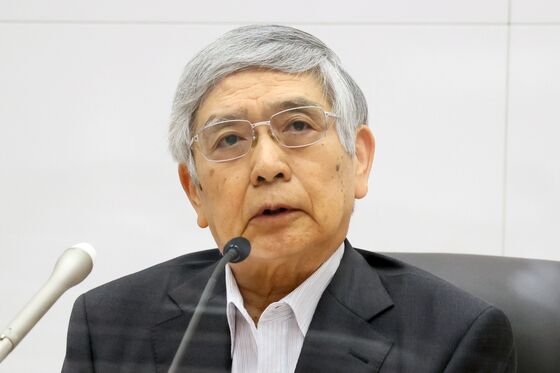 Kuroda Rejects China Bubble Risk, Says It’s Not Like 1980s Japan