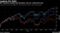 EM, Japanese equities lag European and U.S. stocks this year