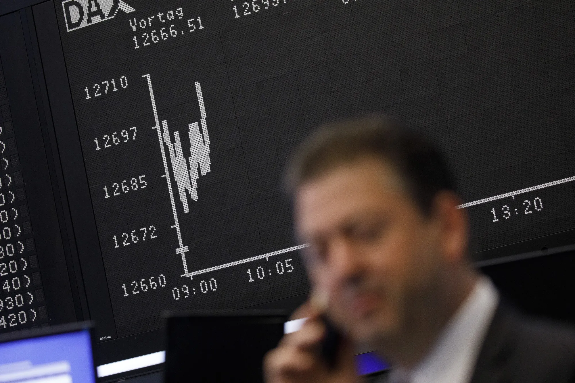 The DAX Index curve is displayed inside the Frankfurt Stock Exchange.