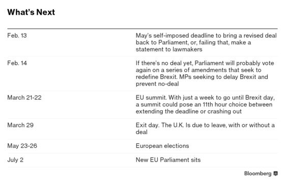 Juncker Says Chance of No-Deal Has Increased: Brexit Update