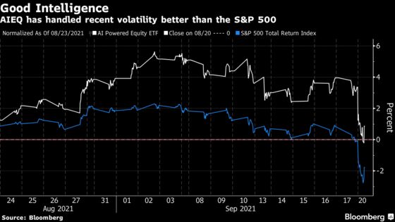 AI Fund Slashes Stock Bets and Piles Into Tech to Ride S&P Swoon