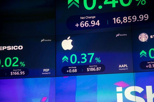 QQQ Up in Late Trading as Meta Soars, Apple Falls: Markets Wrap