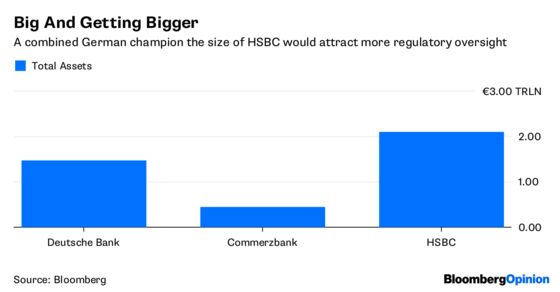 Germany's Banking Turkeys Won't Fly Anytime Soon