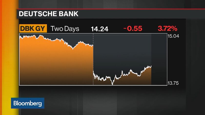 Deutsche Bank Shares Plunge To Crisis Level - Bloomberg