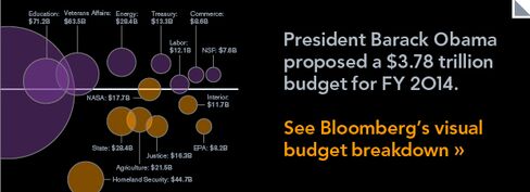 Obama Offers Debt Compromises in $3.78 Trillion Budget