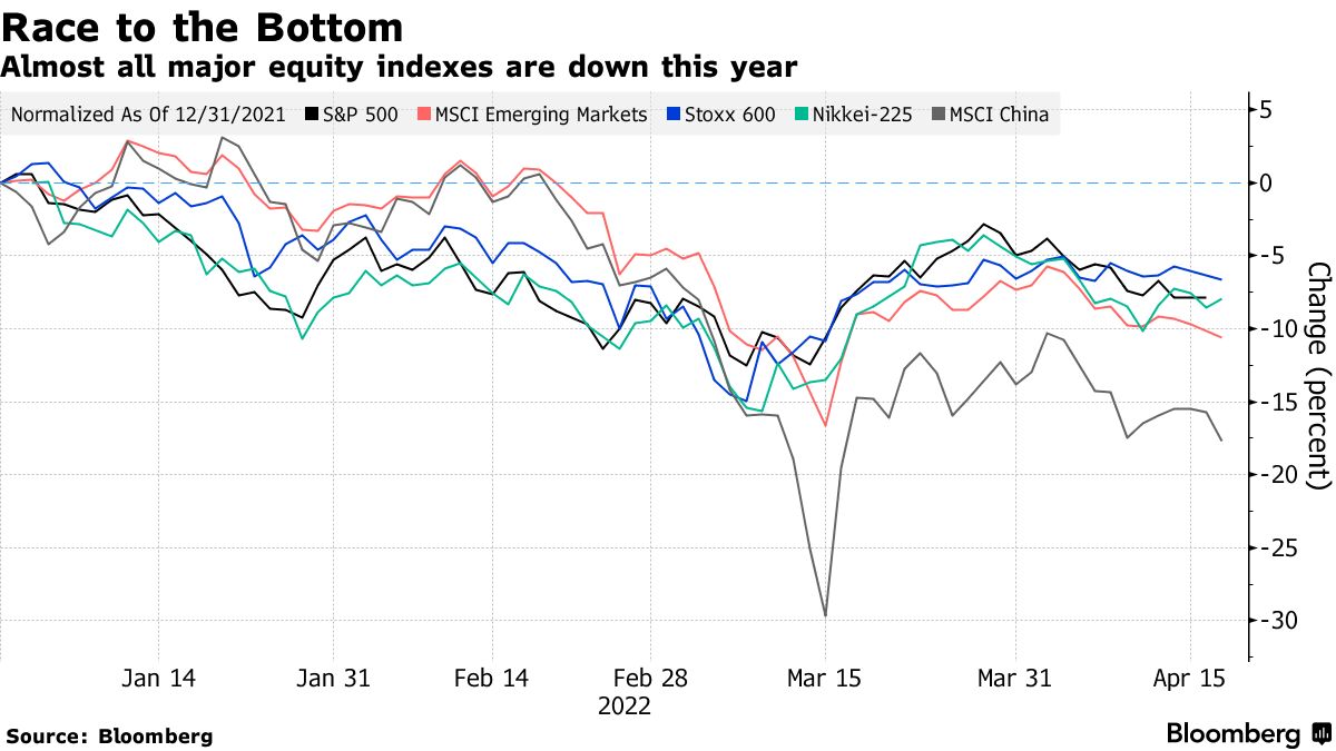 米株ファンドから資金流出、年初来で最大規模－リセッション懸念で - Bloomberg