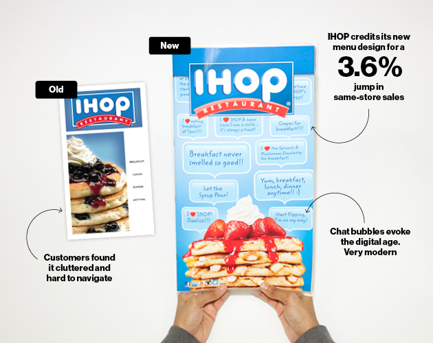 IHOP® Introduces Choice Menu Full of Craveable Options, Making it Easier  for Guests to Order Their Favorite IHOP Menu Items Any Time of Day