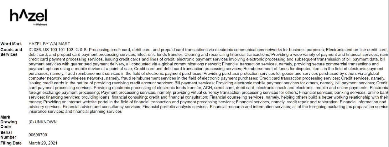 relates to Walmart Files for Trademark for Fintech Unit: ‘Hazel by Walmart’