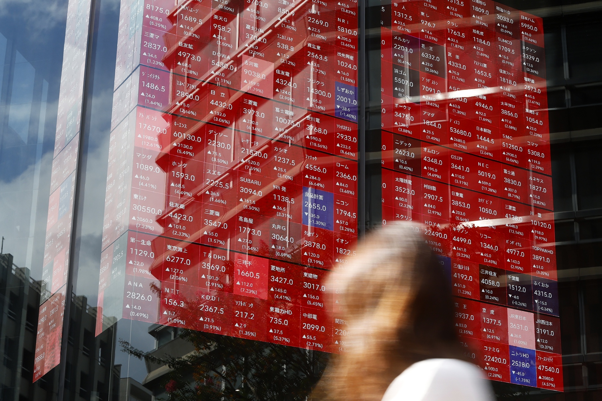 6758:Tokyo 株価 - ソニーグループ - Bloomberg Markets