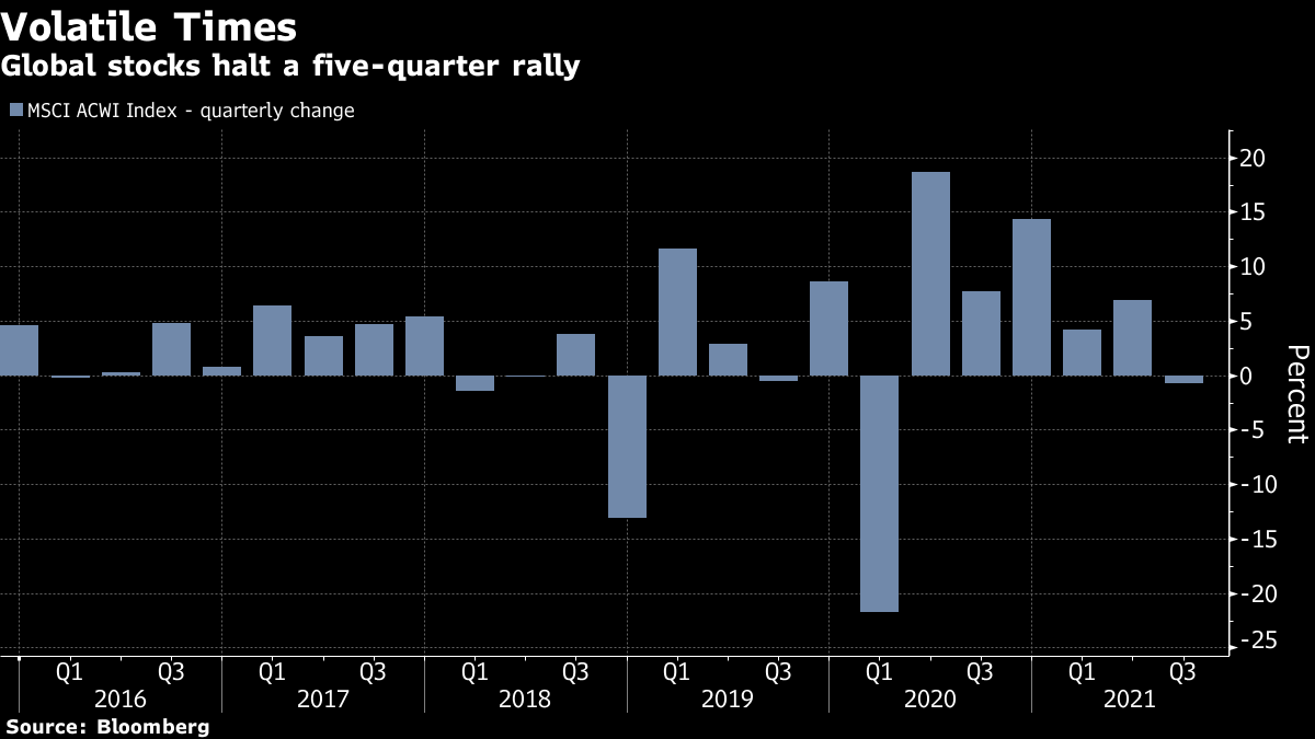 Five Things You Need to Know to Start Your Day Bloomberg