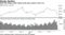 S&P 500 falters amid rising Covid case counts in the U.S.