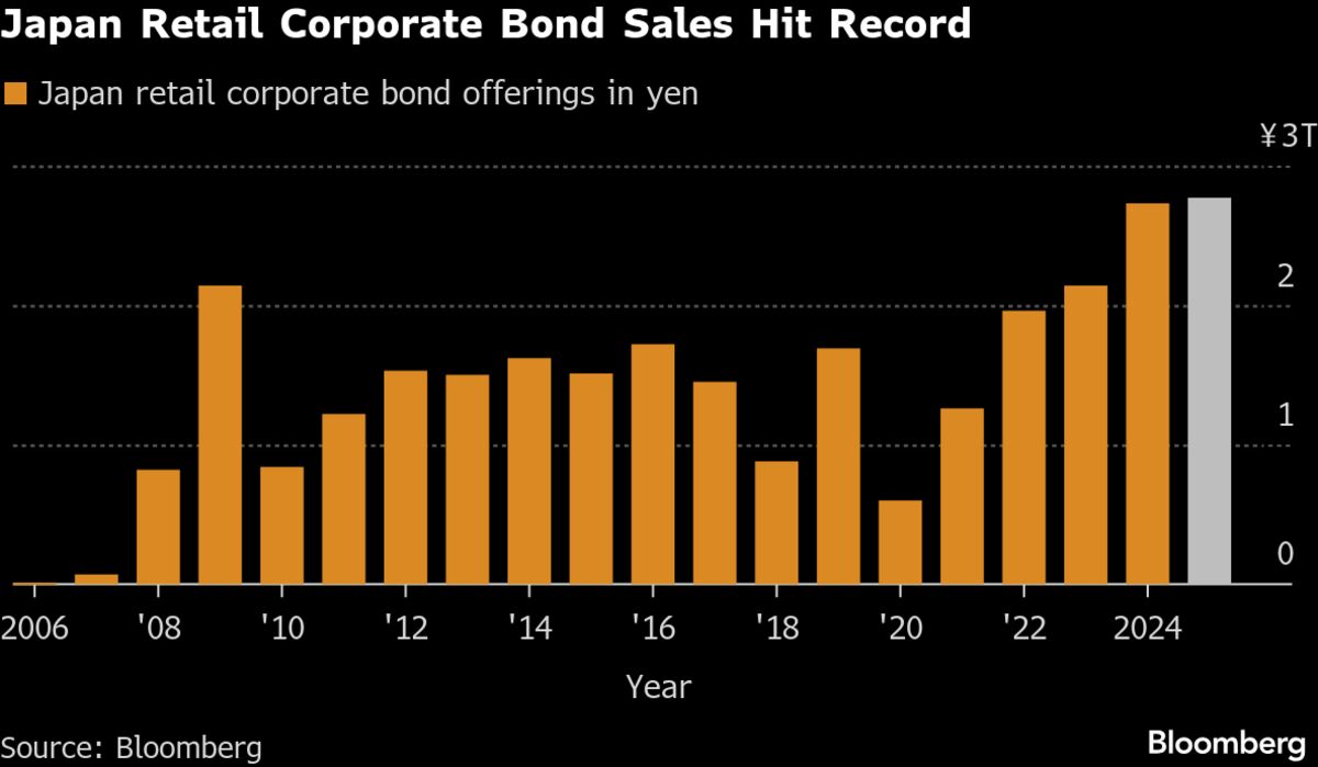 assets.bwbx.io image