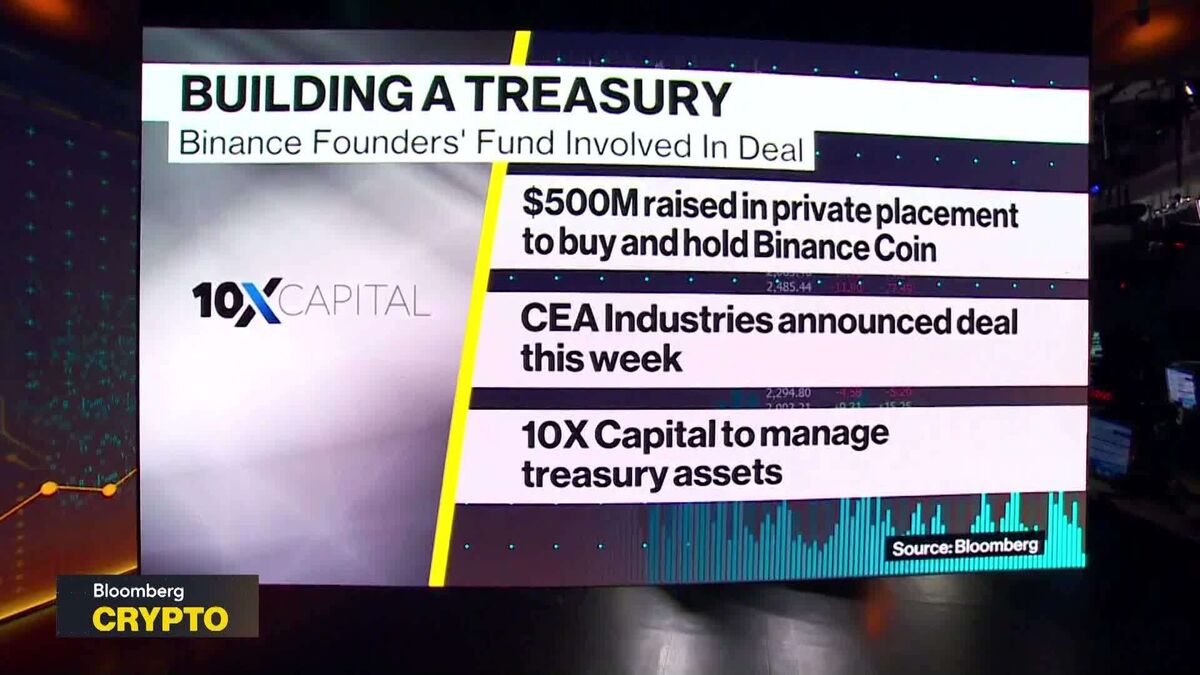 ⚫️ BLOOMBERG: CEA Industries e 10X Capital raccolgono 500 milioni di dollari per investire in BNB di Binance