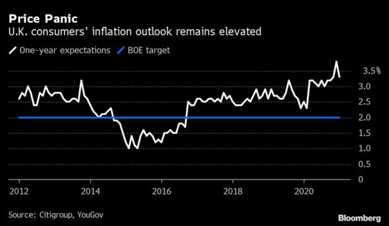 A Month on From Brexit, U.K. Firms Are Being Slowly Ground Down