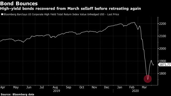 Prices Gone Haywire Attract Billions to Dislocated-Debt Funds