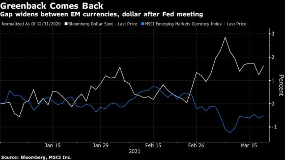 Treasuries Fluster Dollar Bears as Yields Rise Toward 2%