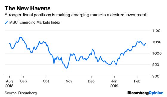 ‘Risk On’ Market Sentiment Never Felt So Tenuous