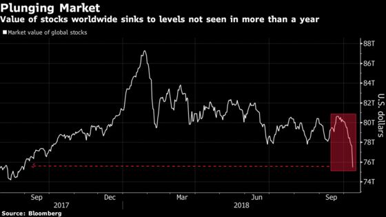 Stocks Gain Most Since April as Tech Powers Rally: Markets Wrap