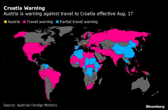 Austria Issues Travel Warning for Croatia, Effective Aug. 17
