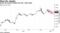 Watch the pound headed into Dec. retail sales
