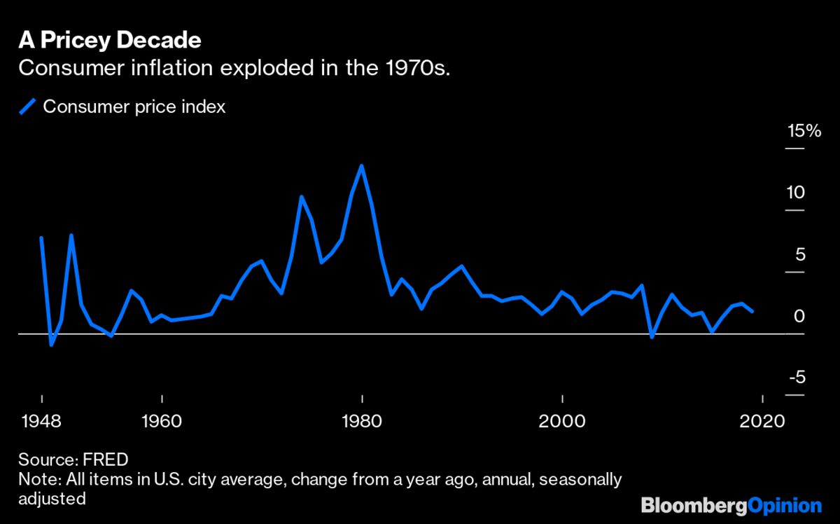 How the 1970s Changed the U.S. Economy