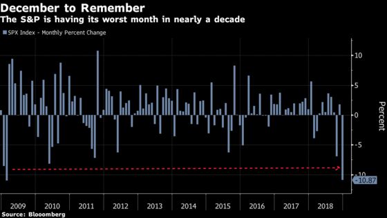 How Bad Will It Get for the Stock Market?