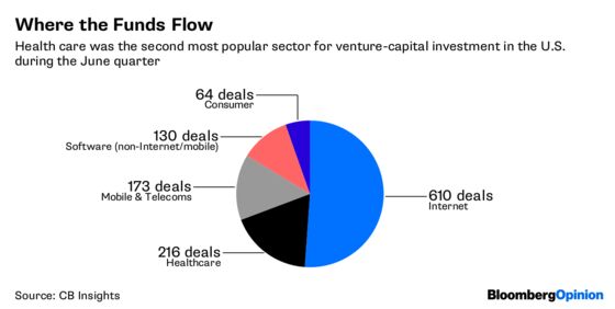 Singapore Hack Is a Speed Bump for $9 Trillion Industry