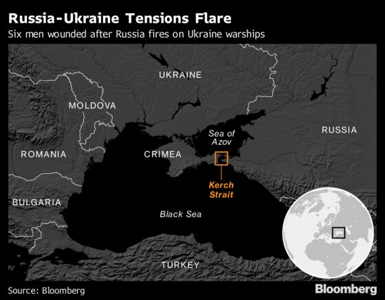 Why the Russia-Ukraine Conflict Is Now Flaring at Sea