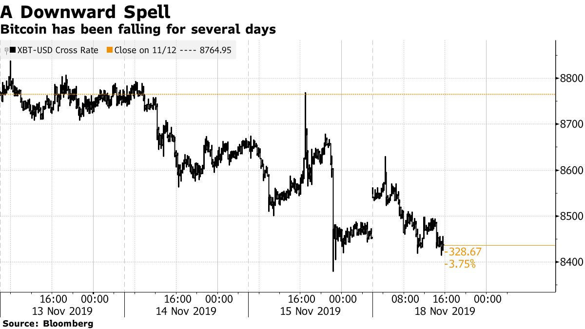 China Crypto Crackdown Elicits Binance, Tron Weibo Appeal - Bloomberg