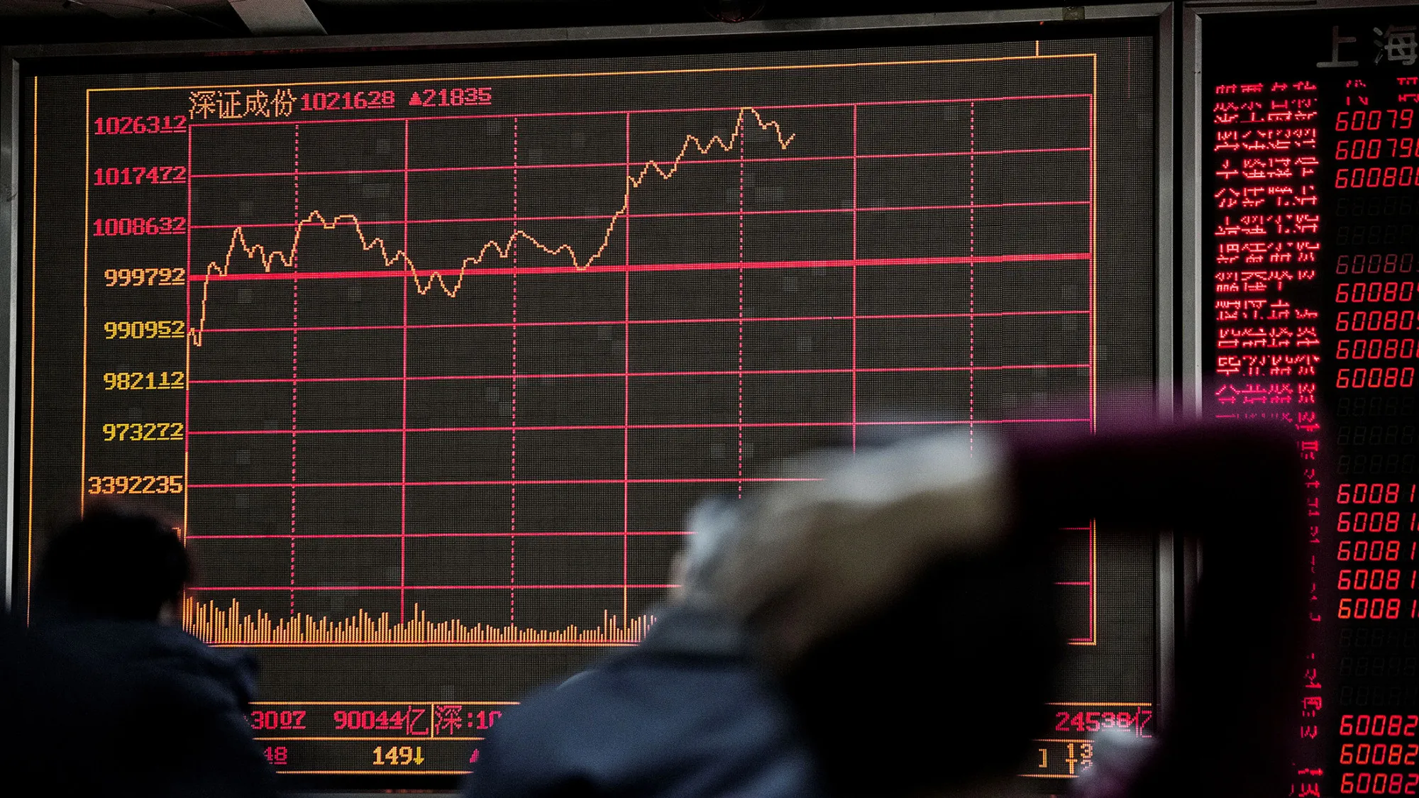 A graph shows the movement of the Shenzhen Stock Exchange (SZSE) Component Index at a securities brokerage in Beijing, China, on Monday, Jan. 18, 2016. China's economy slowed in December, capping the weakest quarter of growth since the 2009 global recession, as the Communist leadership struggles to manage a transition to consumer-led expansion.

