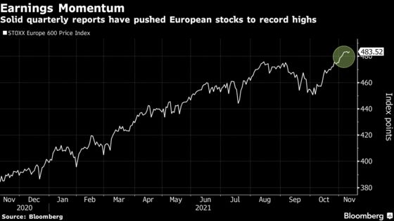 European Stocks Rise to Record, Shrugging Off Inflation Scare