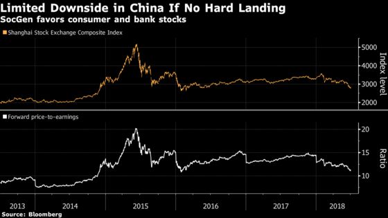 SocGen Finds Plenty to Like in Chinese Equities