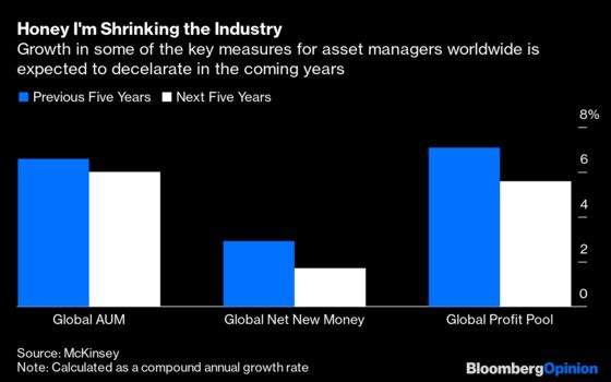 Asset Management Is in Trouble If This Is Its Proposed Salvation
