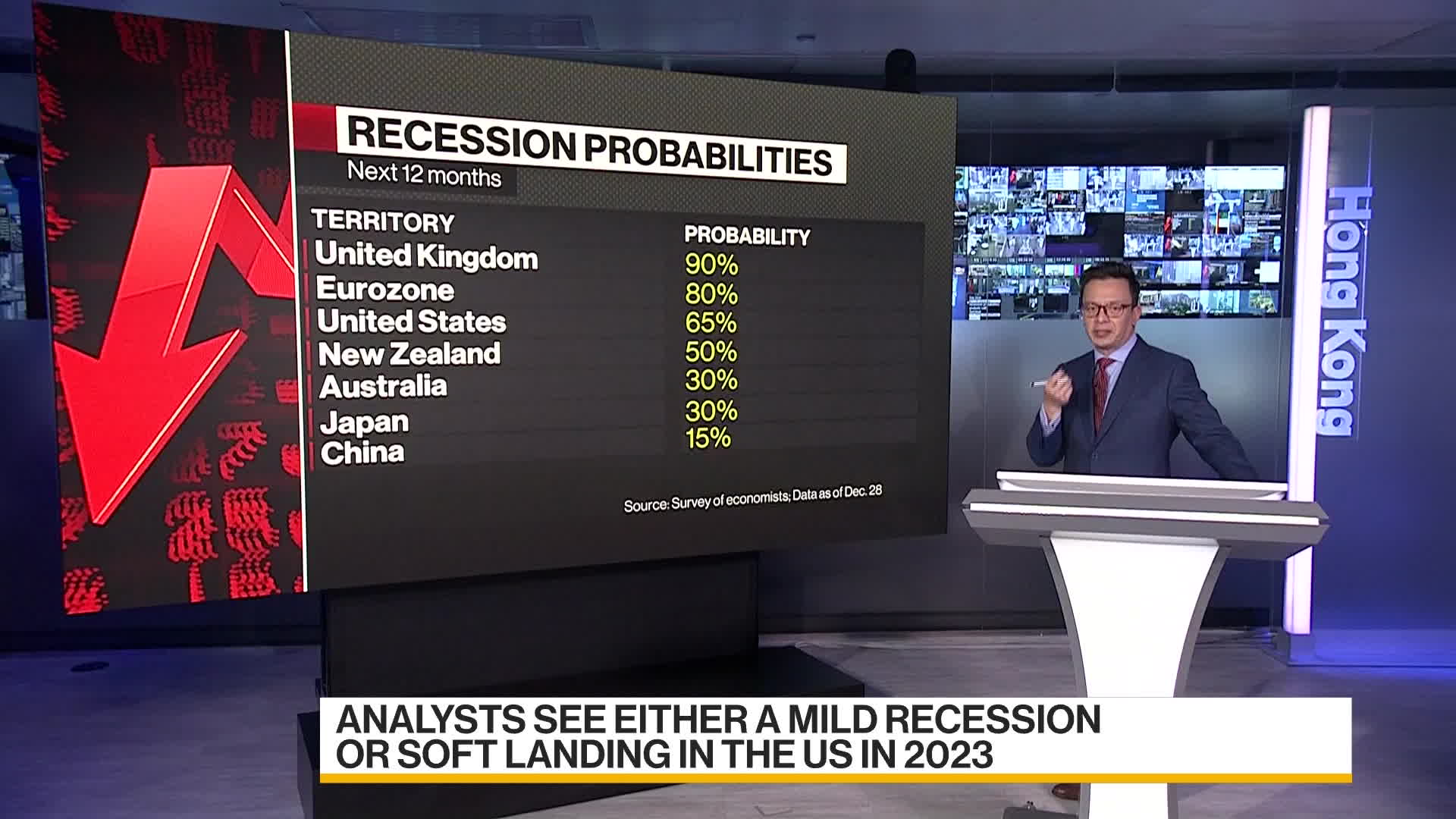 Watch Global Recession Outlook Bloomberg