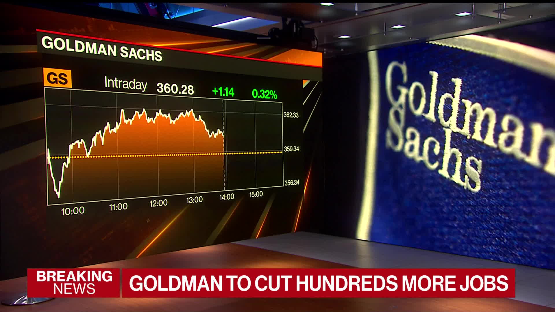 Watch Goldman Sachs to Cut at Least 400 More Jobs Bloomberg