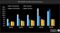 Source: Bloomberg Intelligence.