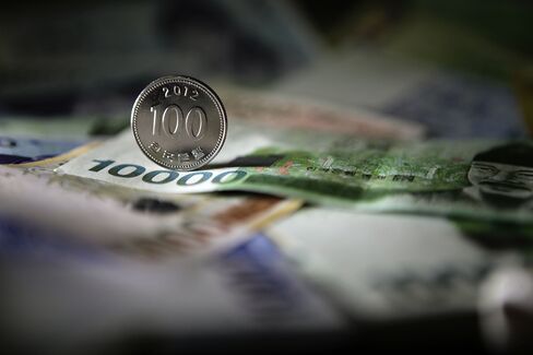 Asia Currencies Set for Best Week This Year as Fed Concern Eases