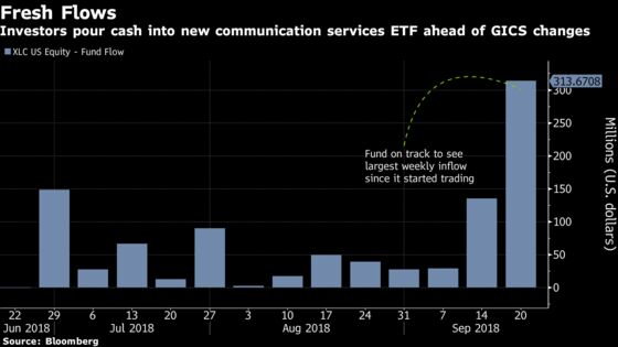 What You Need to Know About the Major Tech Index Changes Coming Next Week